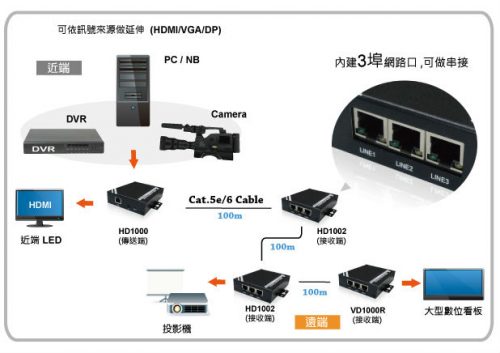 HD1000-02