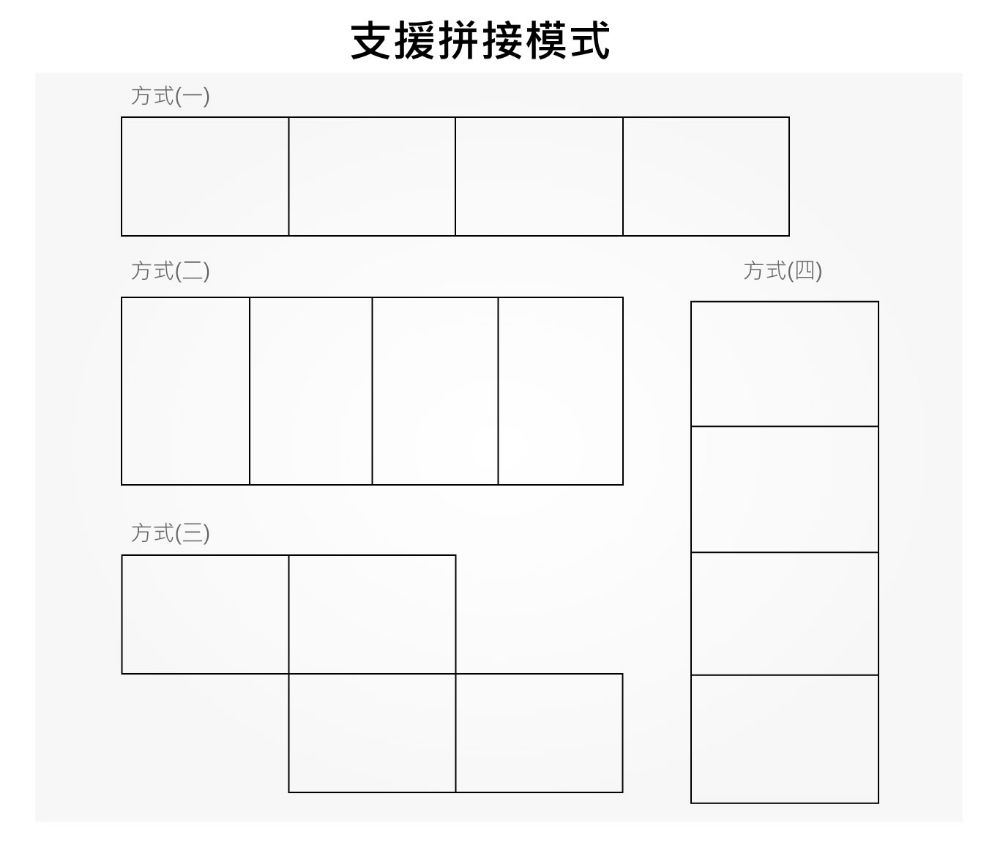 HW2210-F3