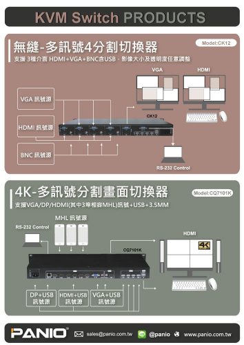 CK12+CQ7101K-EDM