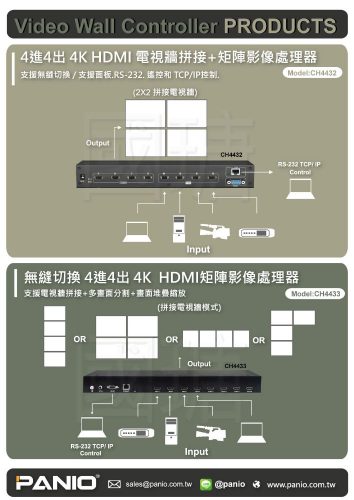 CH4432+CH4433-EDM1200