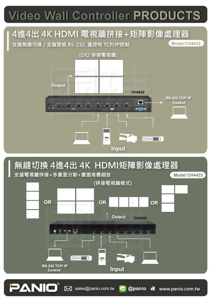 CH4432+CH4433-EDM1200