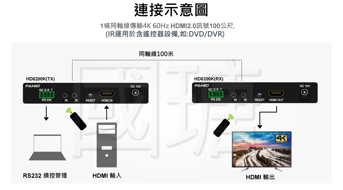 HD6200K-F