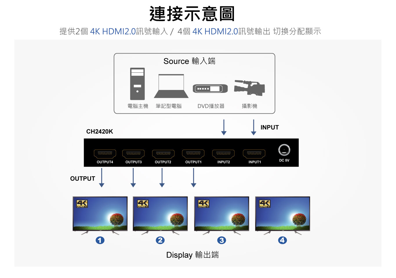 CH2420K-F