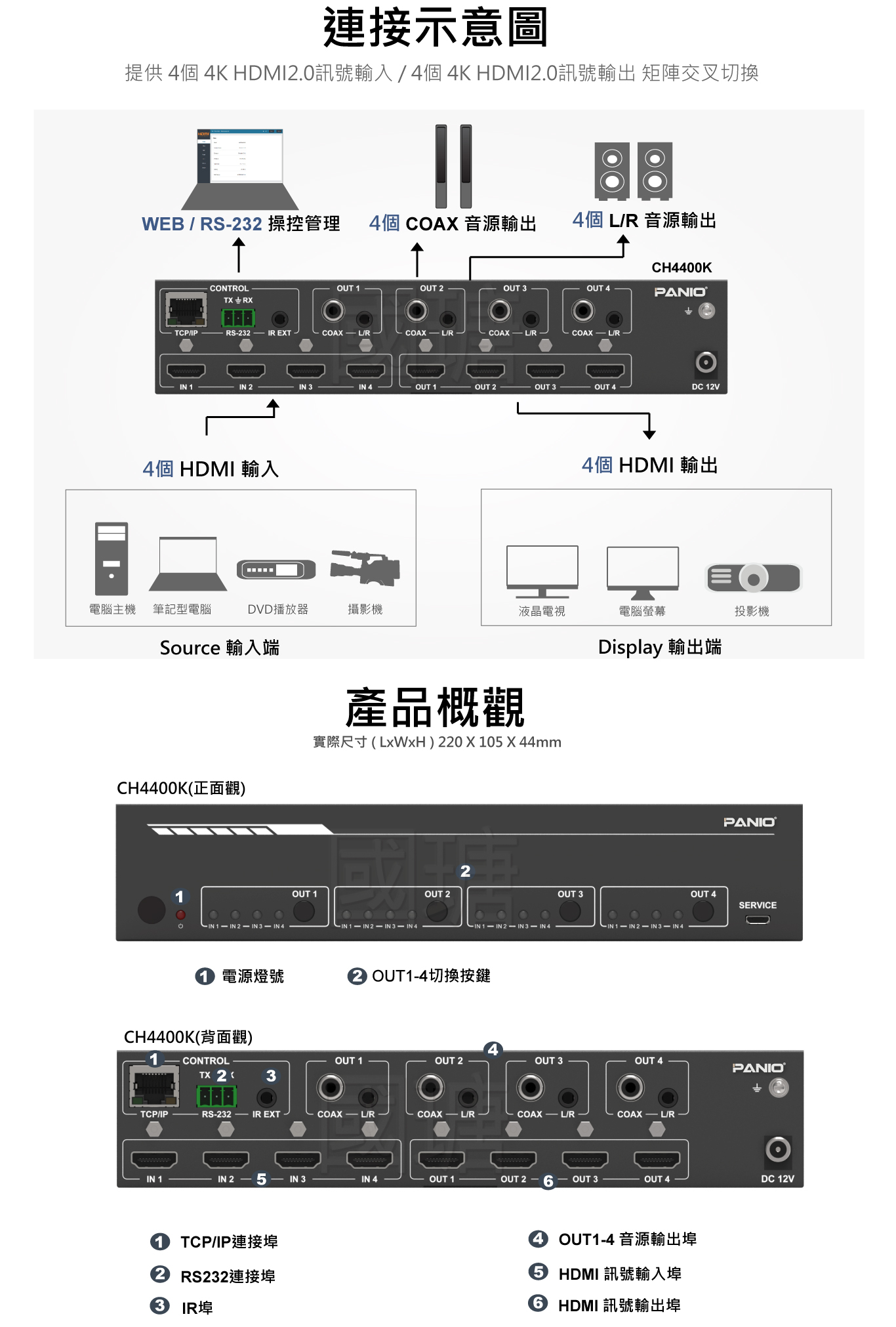 CH4400K-F