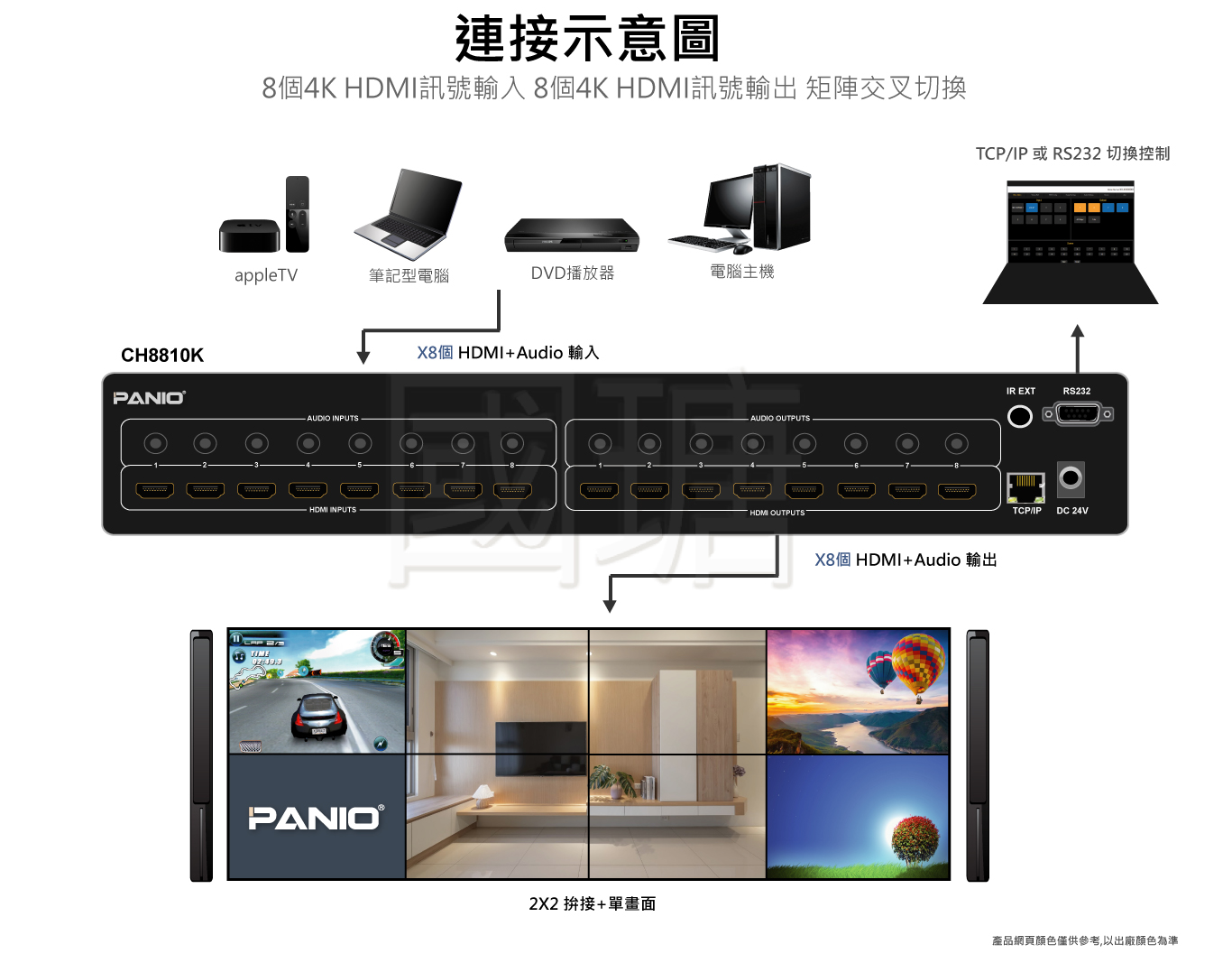 CH8810K-F