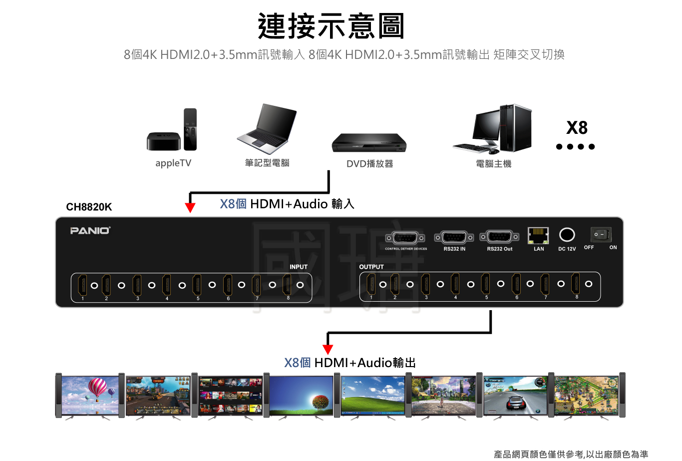 CH8820K-F