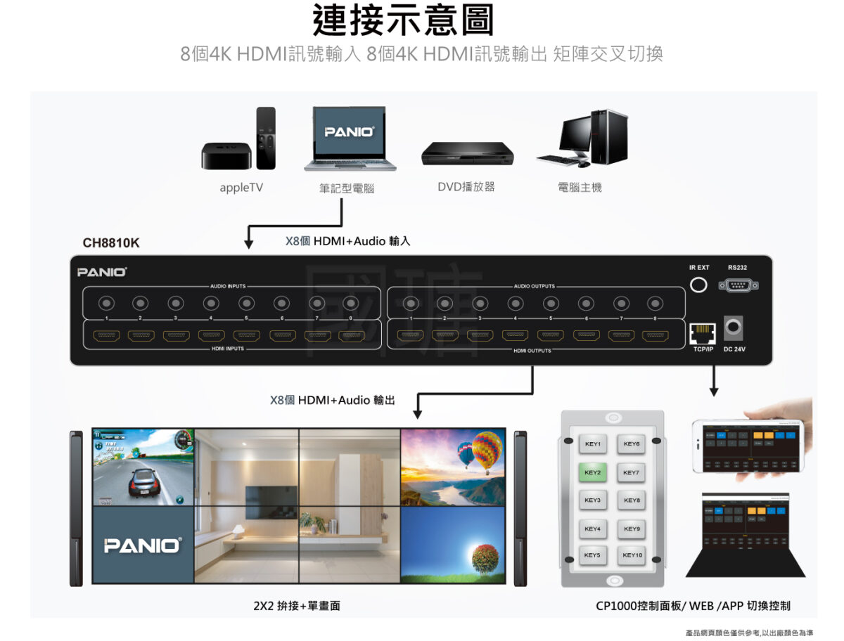 CH8810K-F