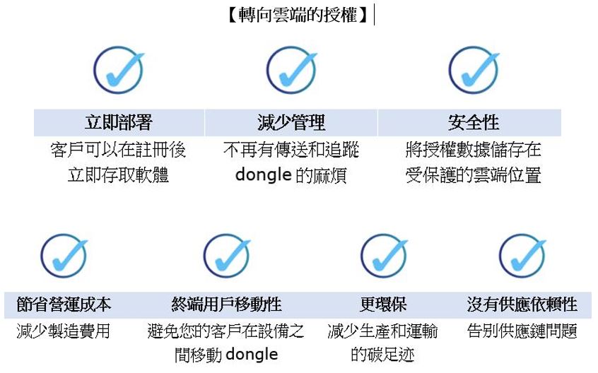 擷取-03